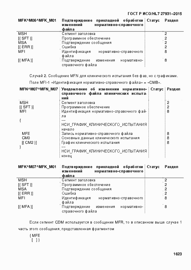 ���� � ���/HL7 27931-2015. �������� 1629