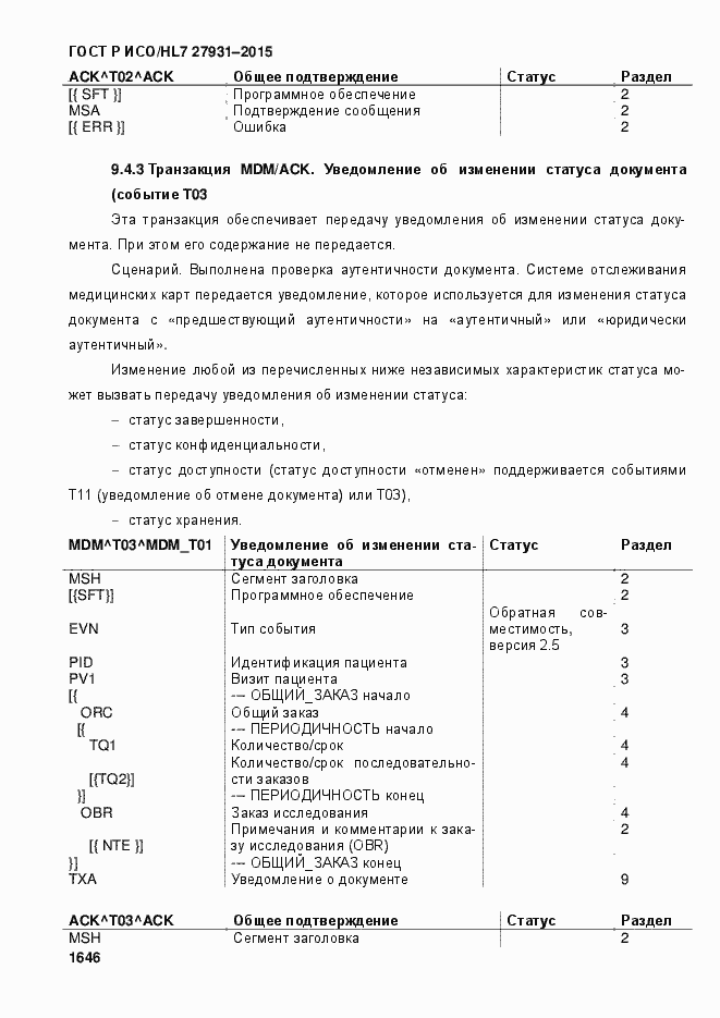 ���� � ���/HL7 27931-2015. �������� 1652