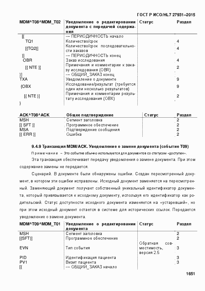 ���� � ���/HL7 27931-2015. �������� 1657