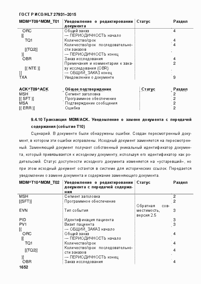 ���� � ���/HL7 27931-2015. �������� 1658