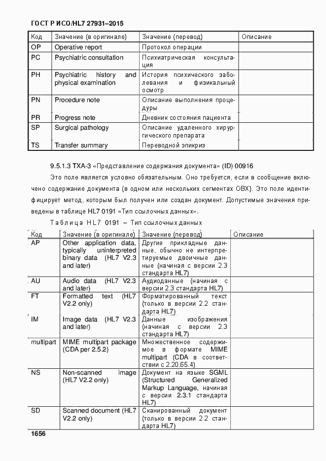 ���� � ���/HL7 27931-2015. �������� 1662