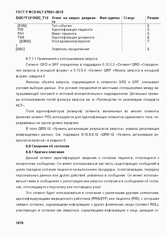 ���� � ���/HL7 27931-2015. �������� 1680