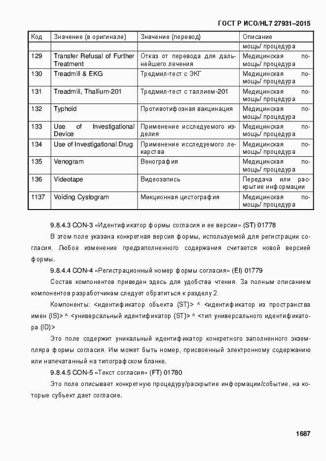 ���� � ���/HL7 27931-2015. �������� 1693