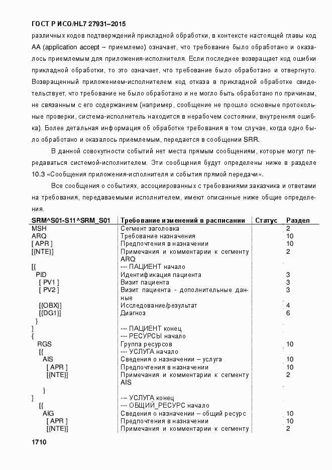 ���� � ���/HL7 27931-2015. �������� 1716