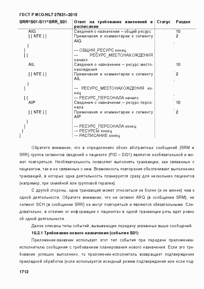 ���� � ���/HL7 27931-2015. �������� 1718