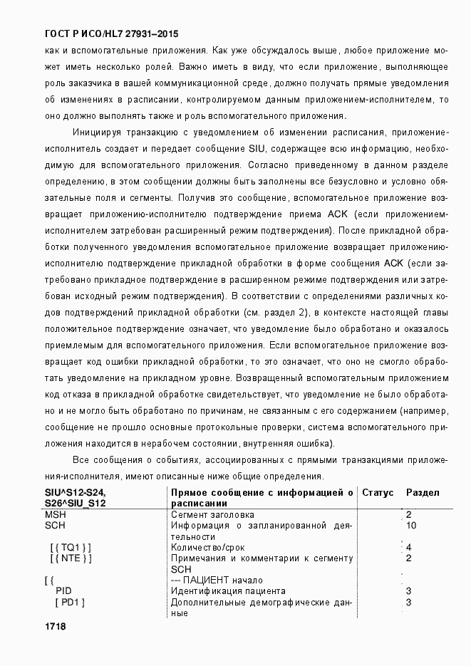 ���� � ���/HL7 27931-2015. �������� 1724