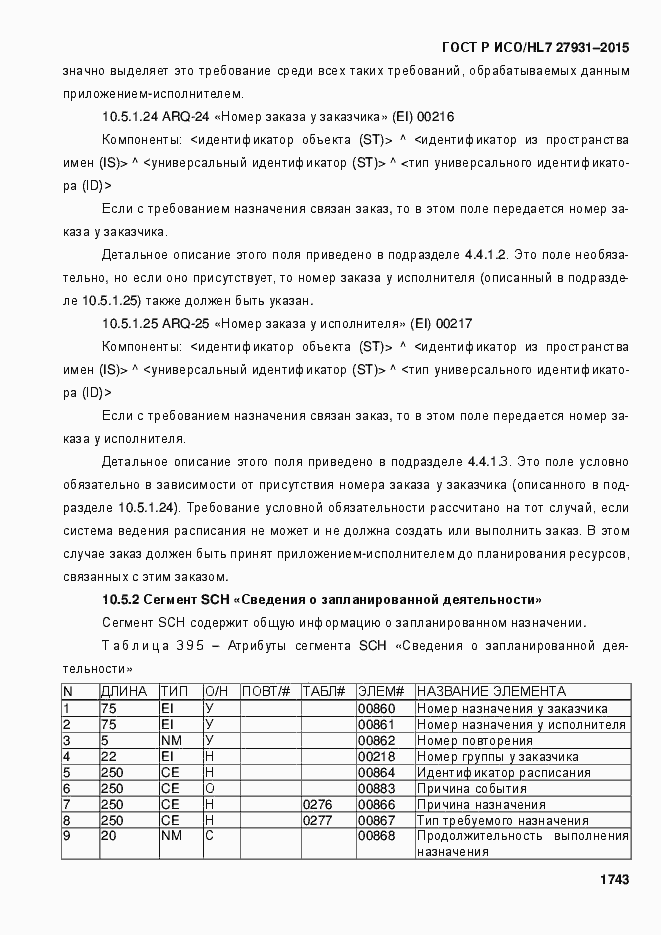 ���� � ���/HL7 27931-2015. �������� 1749