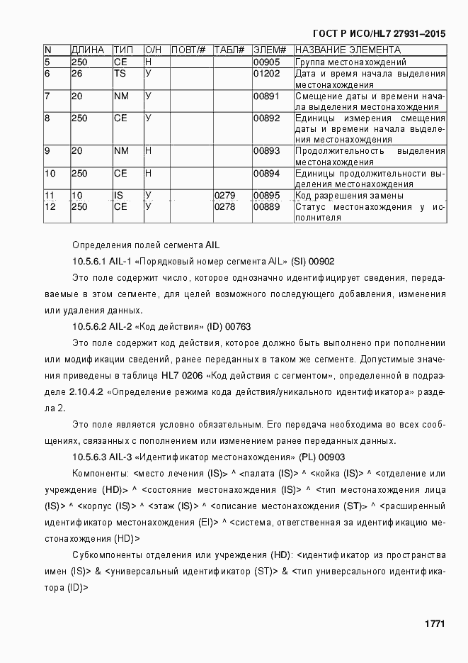���� � ���/HL7 27931-2015. �������� 1777