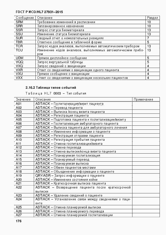 ���� � ���/HL7 27931-2015. �������� 182
