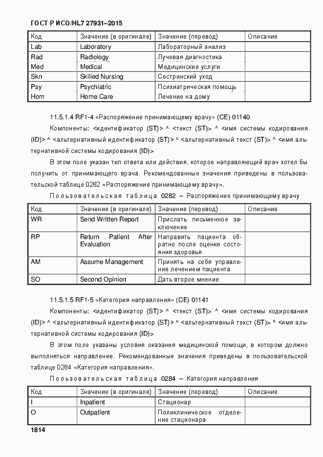 ���� � ���/HL7 27931-2015. �������� 1820