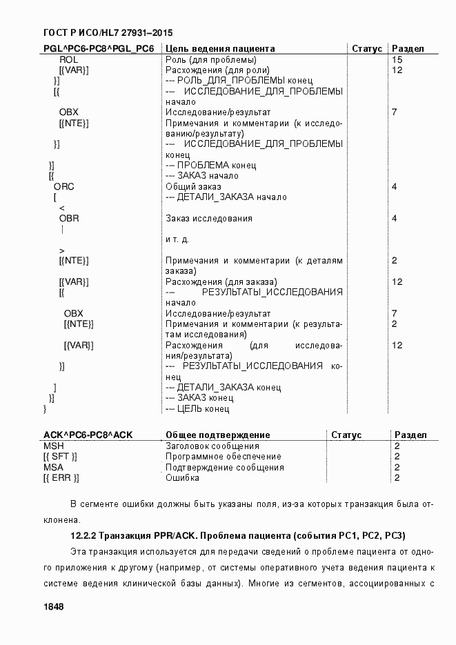 ���� � ���/HL7 27931-2015. �������� 1854