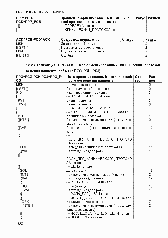 ���� � ���/HL7 27931-2015. �������� 1858