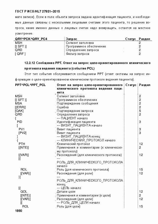 ���� � ���/HL7 27931-2015. �������� 1866