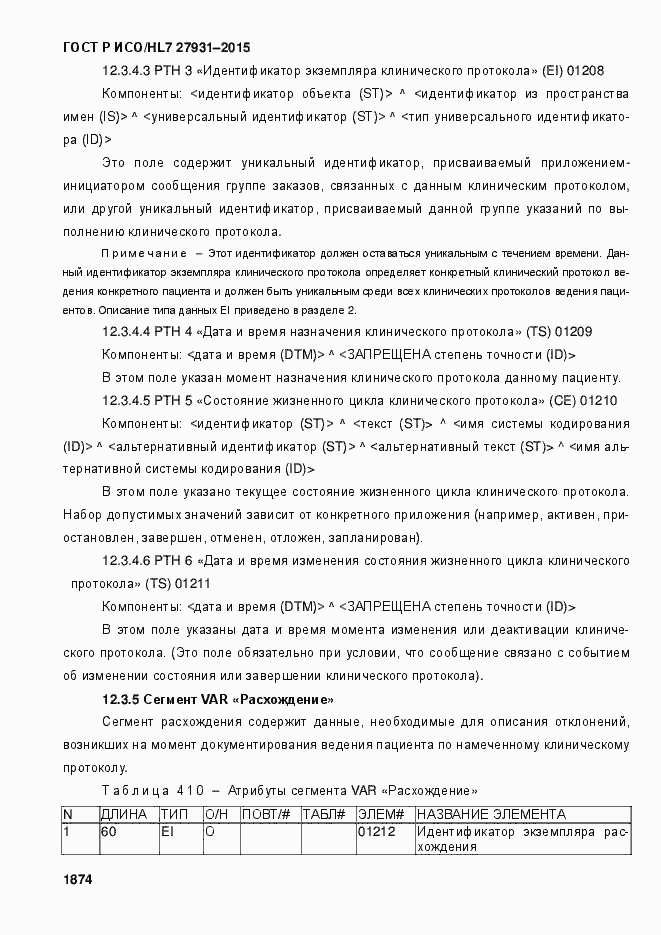 ���� � ���/HL7 27931-2015. �������� 1880