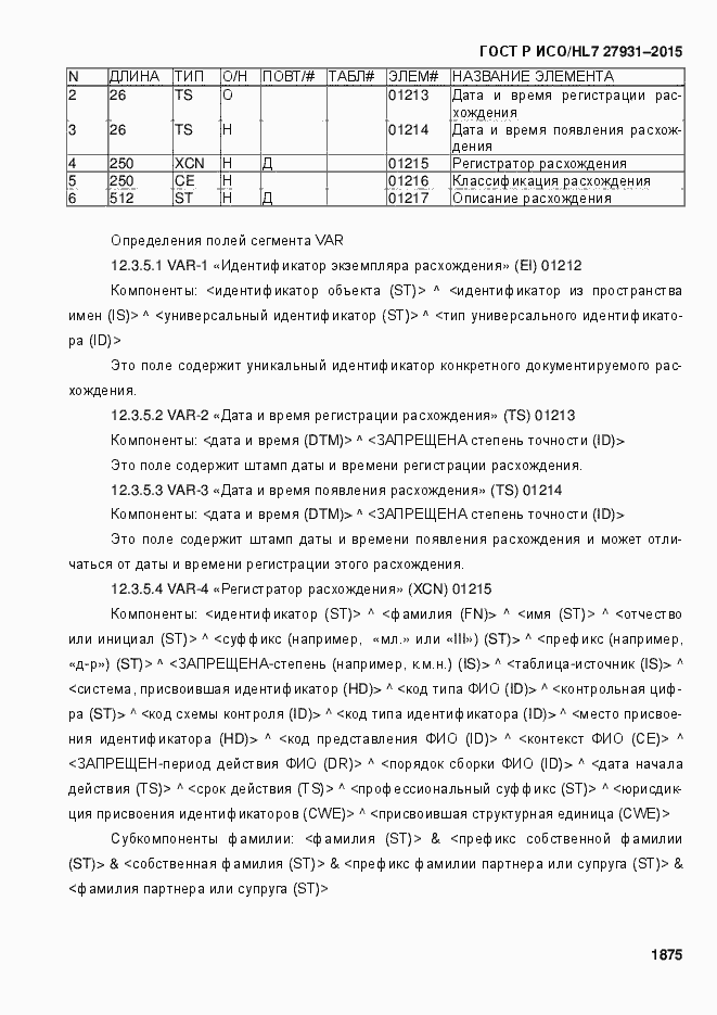 ���� � ���/HL7 27931-2015. �������� 1881