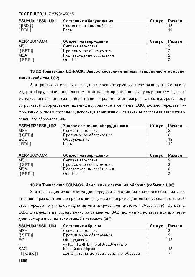 ���� � ���/HL7 27931-2015. �������� 1902