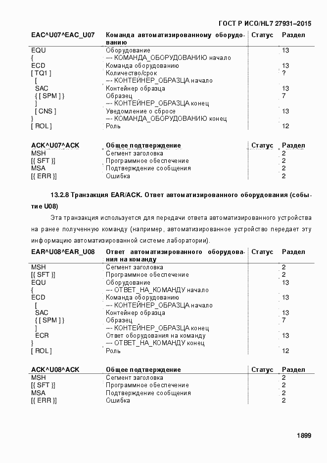 ���� � ���/HL7 27931-2015. �������� 1905