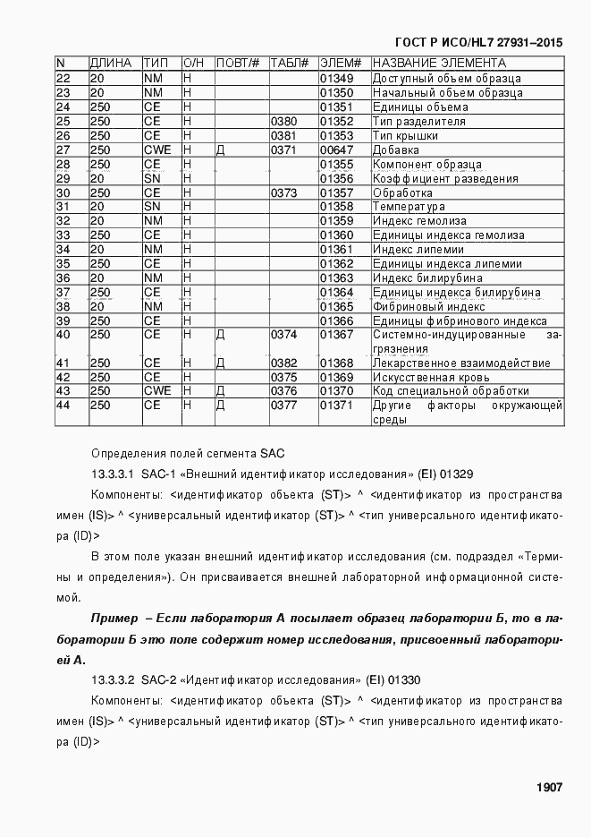 ���� � ���/HL7 27931-2015. �������� 1913