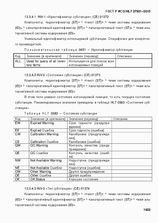���� � ���/HL7 27931-2015. �������� 1929