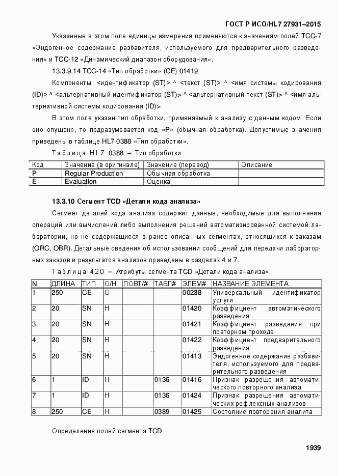 ���� � ���/HL7 27931-2015. �������� 1945