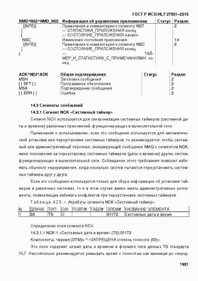 ���� � ���/HL7 27931-2015. �������� 1957
