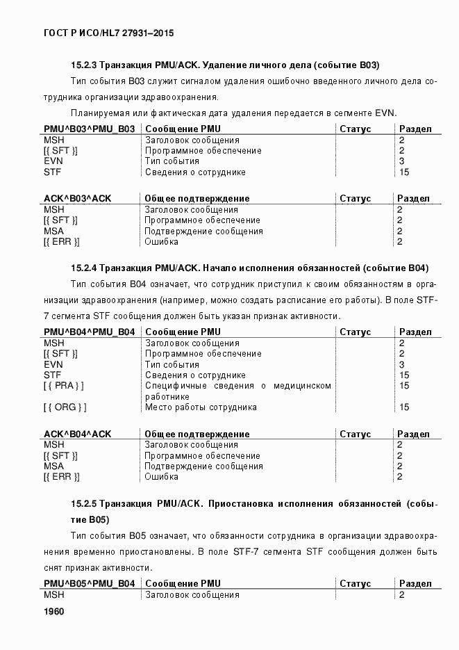 ���� � ���/HL7 27931-2015. �������� 1966