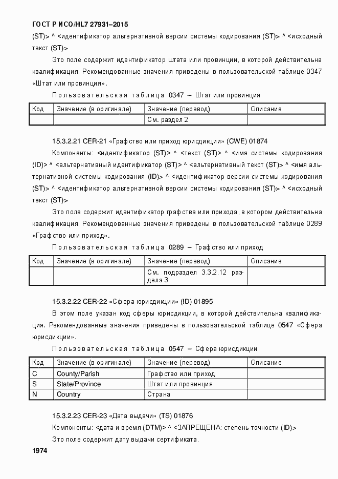 ���� � ���/HL7 27931-2015. �������� 1980