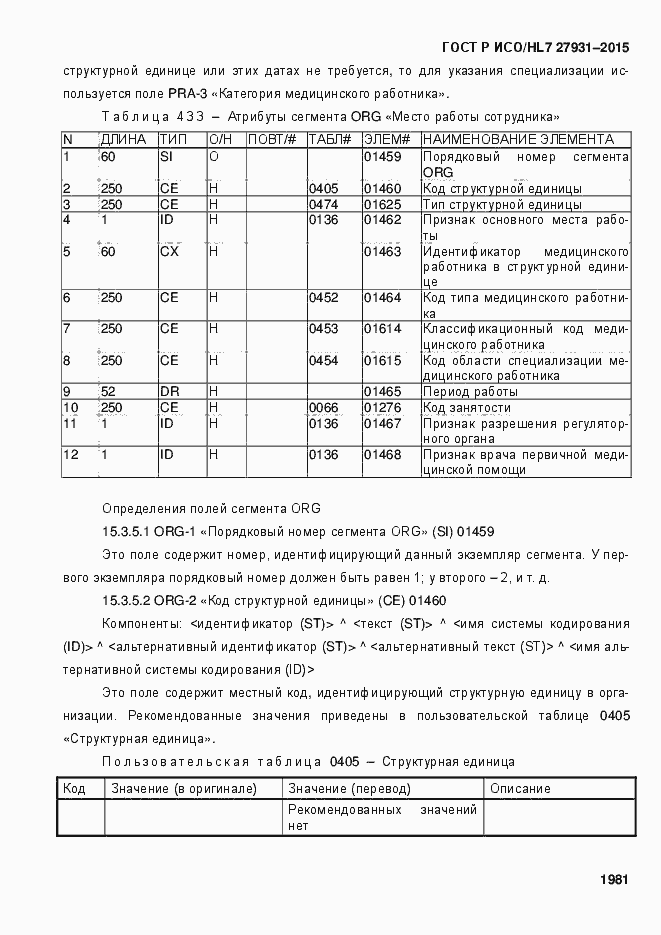 ���� � ���/HL7 27931-2015. �������� 1987
