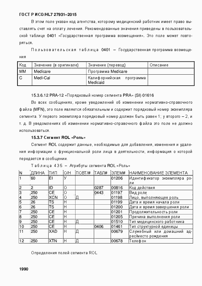 ���� � ���/HL7 27931-2015. �������� 1996
