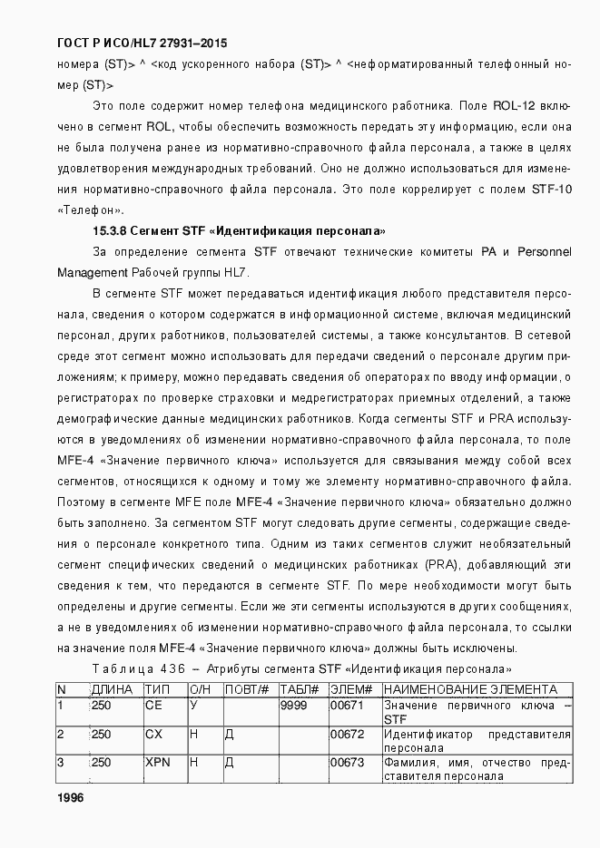 ���� � ���/HL7 27931-2015. �������� 2002