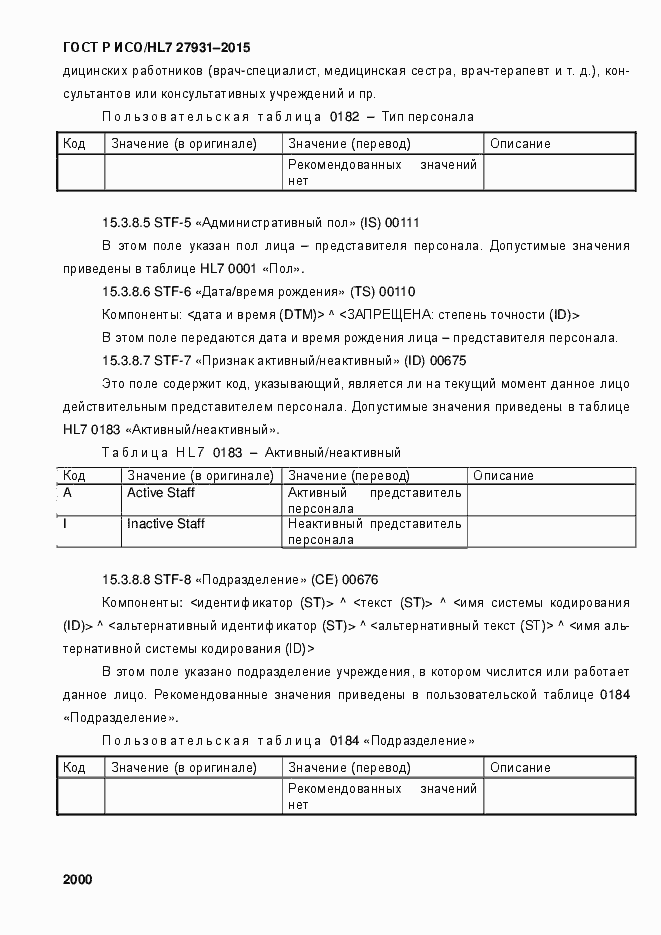 ���� � ���/HL7 27931-2015. �������� 2006