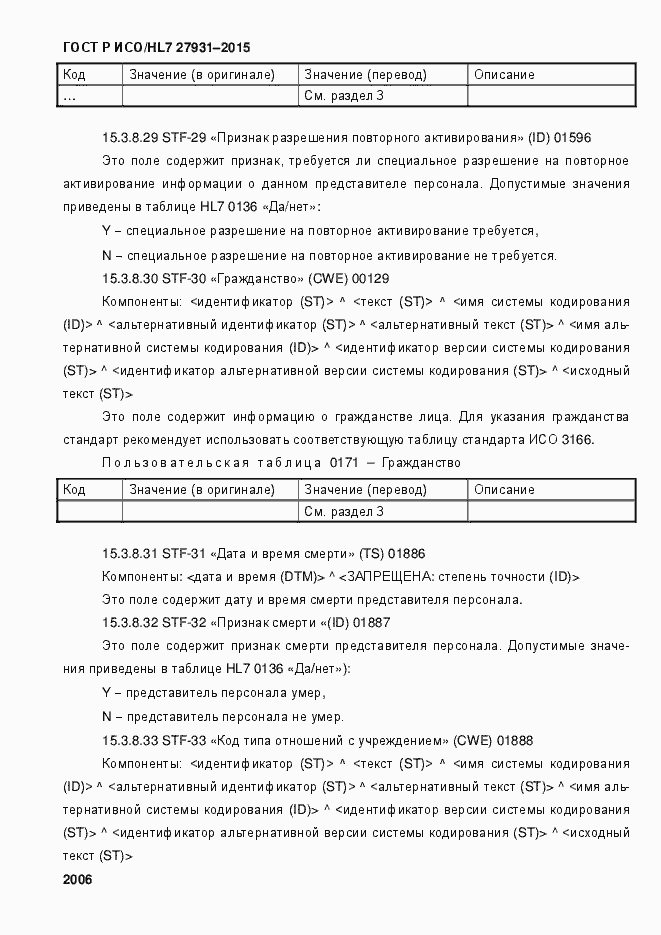 ���� � ���/HL7 27931-2015. �������� 2012