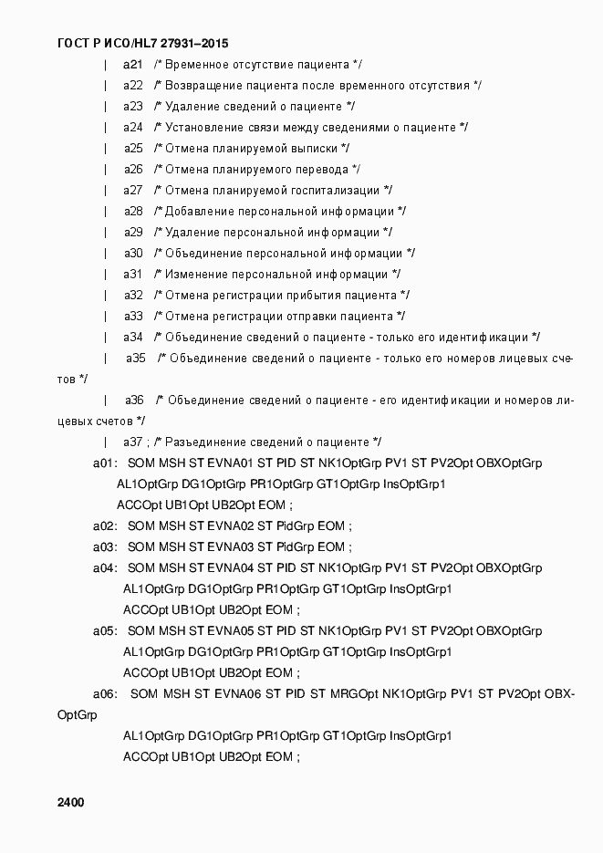 ���� � ���/HL7 27931-2015. �������� 2406