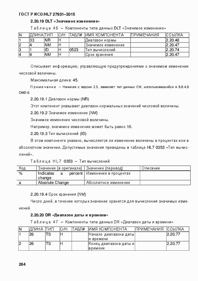 ���� � ���/HL7 27931-2015. �������� 270