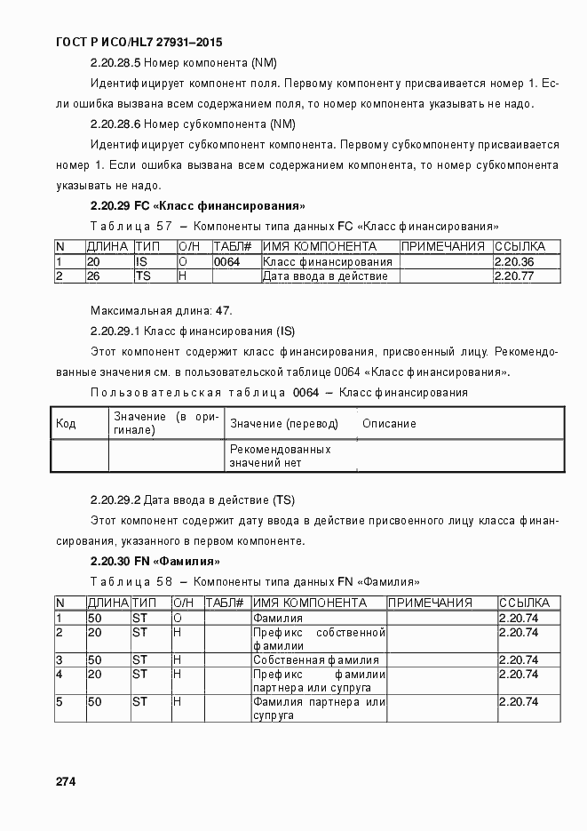���� � ���/HL7 27931-2015. �������� 280