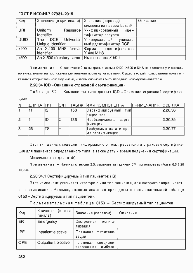 ���� � ���/HL7 27931-2015. �������� 288