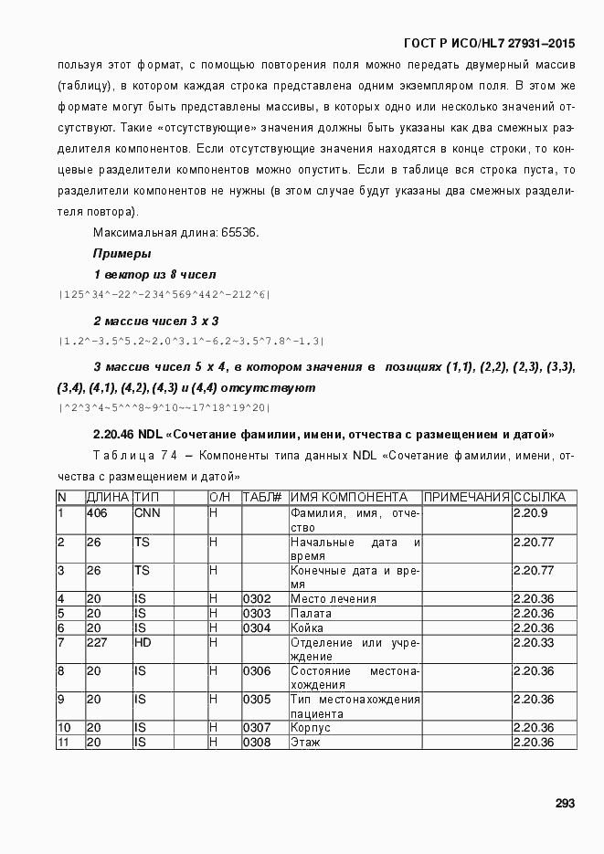 ���� � ���/HL7 27931-2015. �������� 299