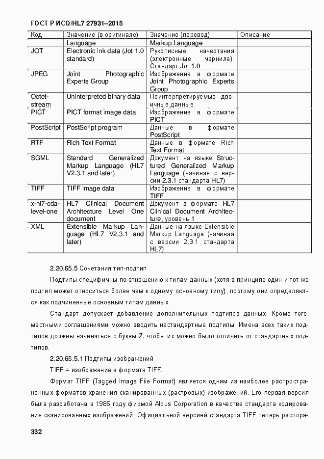 ���� � ���/HL7 27931-2015. �������� 338