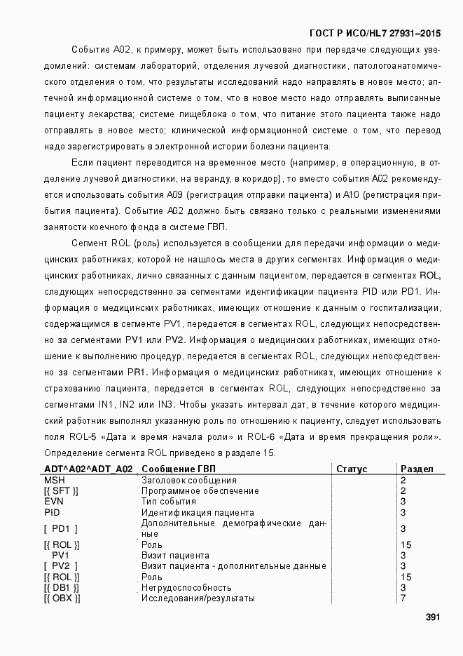 ���� � ���/HL7 27931-2015. �������� 397