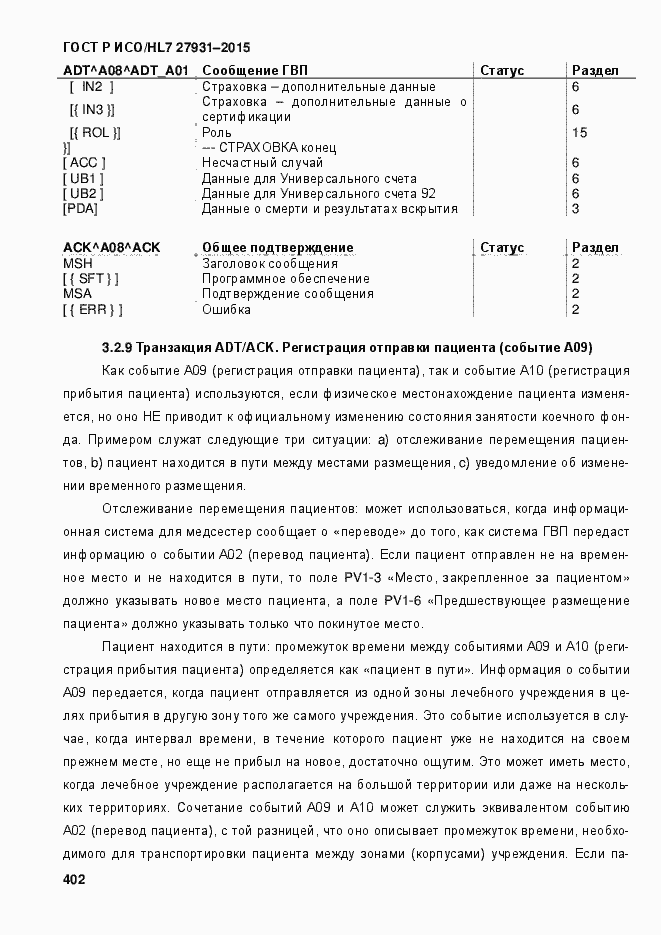 ���� � ���/HL7 27931-2015. �������� 408