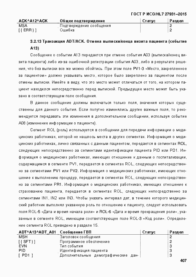 ���� � ���/HL7 27931-2015. �������� 413