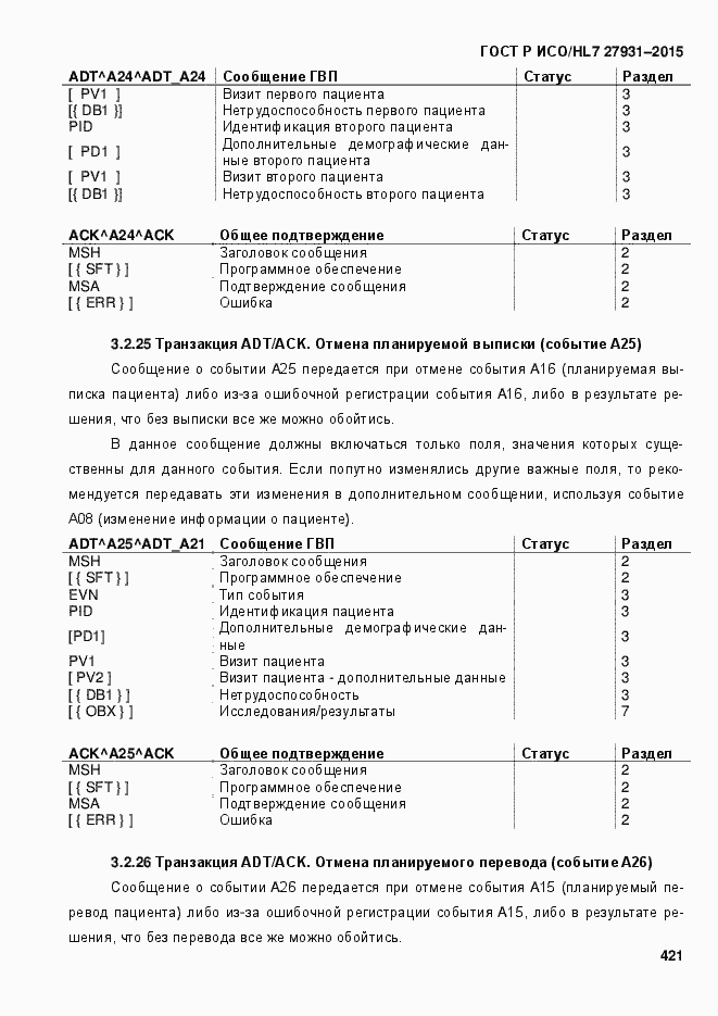 ���� � ���/HL7 27931-2015. �������� 427