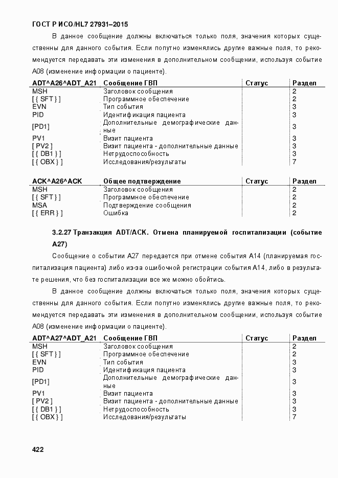 ���� � ���/HL7 27931-2015. �������� 428