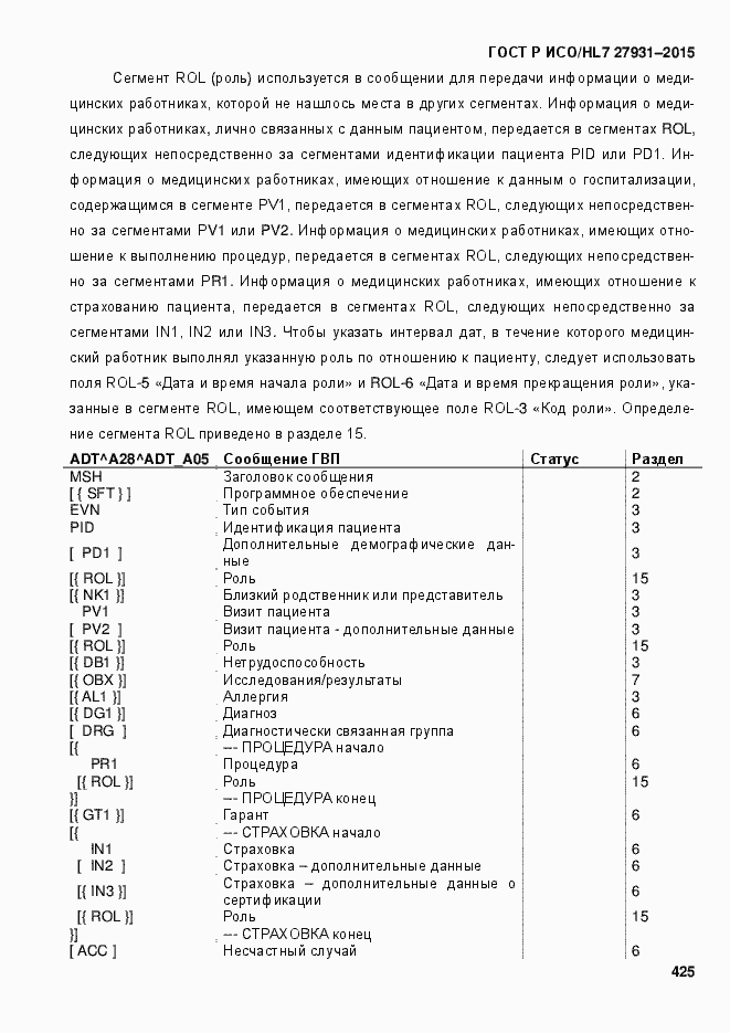 ���� � ���/HL7 27931-2015. �������� 431