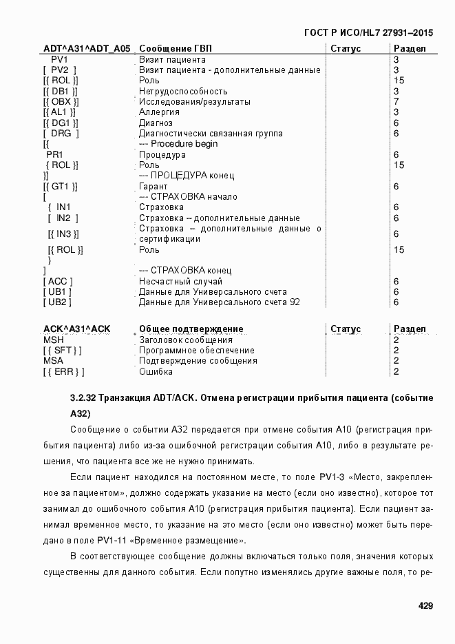 ���� � ���/HL7 27931-2015. �������� 435