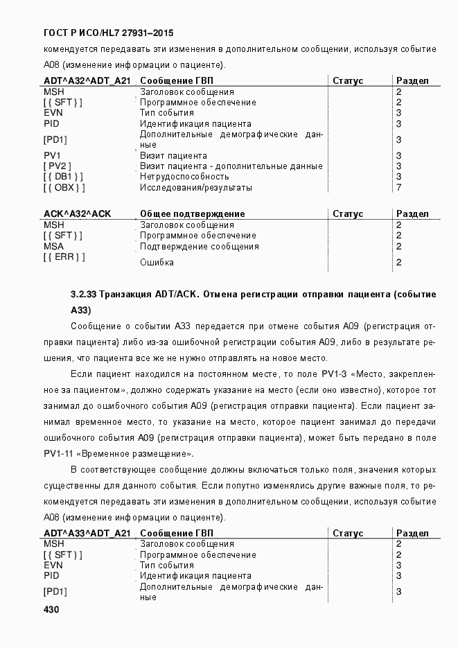 ���� � ���/HL7 27931-2015. �������� 436