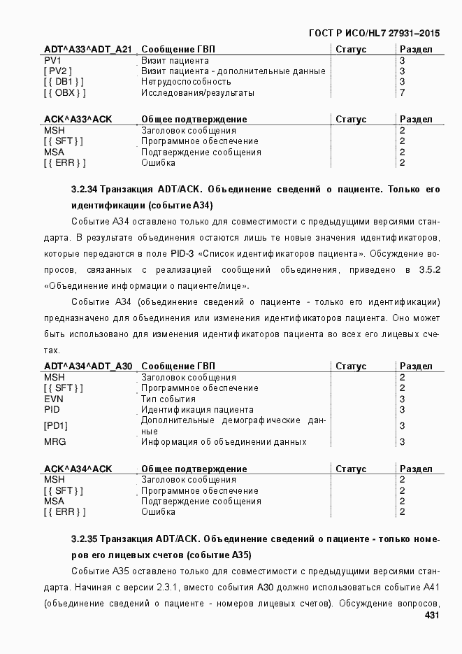 ���� � ���/HL7 27931-2015. �������� 437