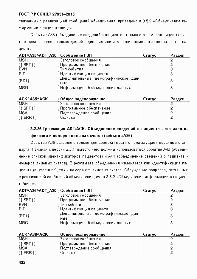 ���� � ���/HL7 27931-2015. �������� 438