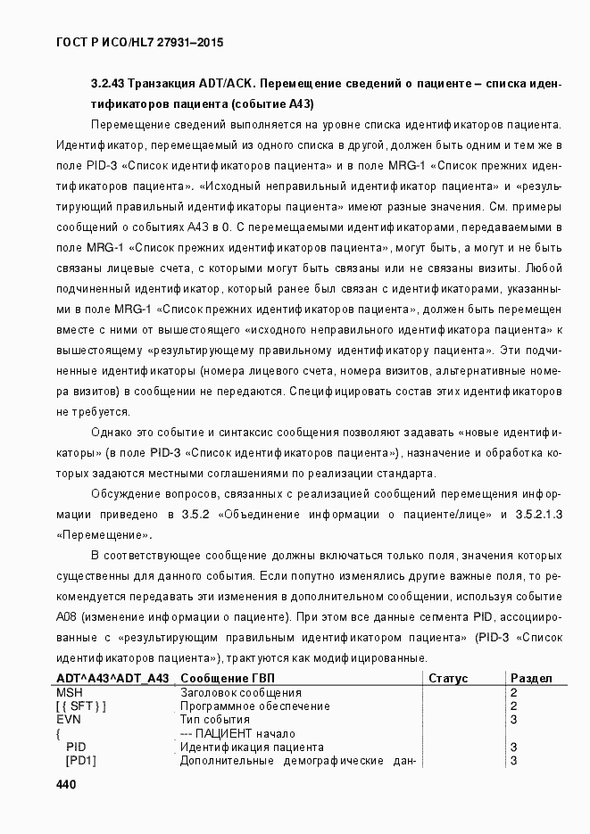 ���� � ���/HL7 27931-2015. �������� 446