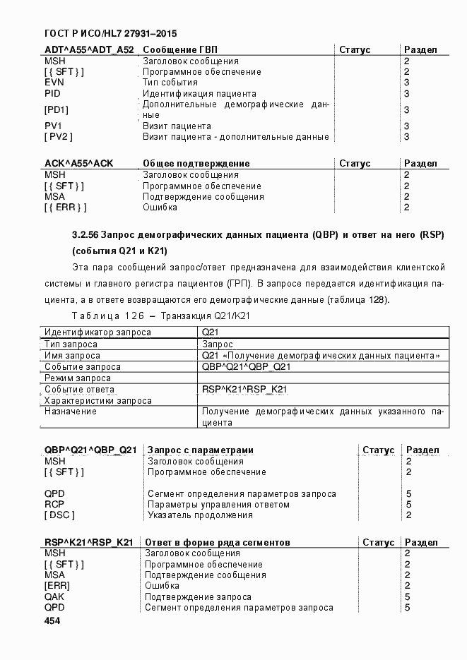 ���� � ���/HL7 27931-2015. �������� 460